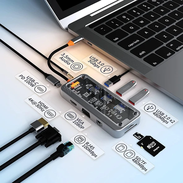 Type-C Audio Pd HDMI Vga Rj-45 Ethernet SD TF 3X Usb 3.0 Hub Çevirici SW10V - 5
