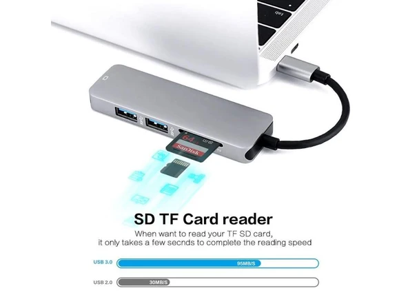Type-C 5in1 4K Hdmi 2xUsb 3.0 Sd Tf Kart Girişli Çevirici Otg Hub - 3