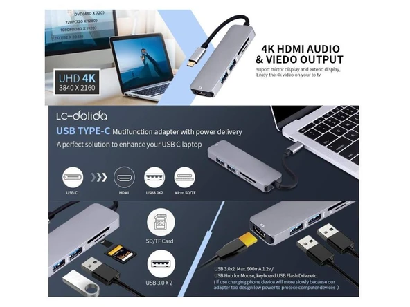 Type-C 5in1 4K Hdmi 2xUsb 3.0 Sd Tf Kart Girişli Çevirici Otg Hub - 5