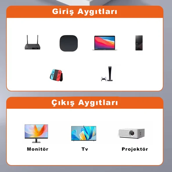 HDMI to HDMI 90 Derece Çevirici 8K Metal Çevirici Adaptör - 4