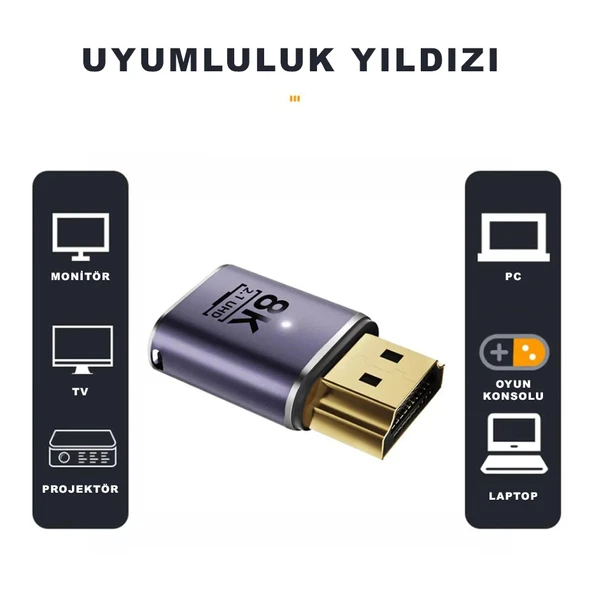HDMI to HDMI Çevirici 8K 2.1 UHD Dönüştürücü Adaptör - 3
