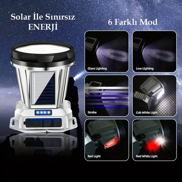 Ayt Powermaster Solar Güneş Enerji Panelli Ledli Kafa Lambası Feneri 1600mAh 6 Modlu Sensörlü Kamp Yürüyüş Lambası - 2