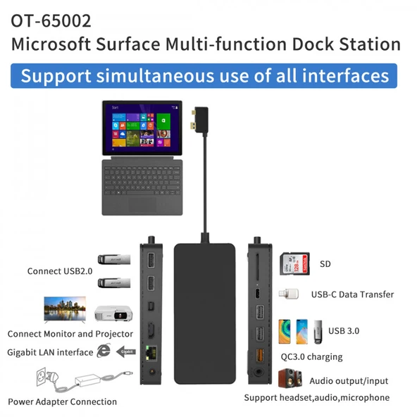 Onten Microsoft Surfrace Pro ile Uyumlu 3 4 5 6 RJ45 HDMİ Usb 3.0 Çevirici - 7