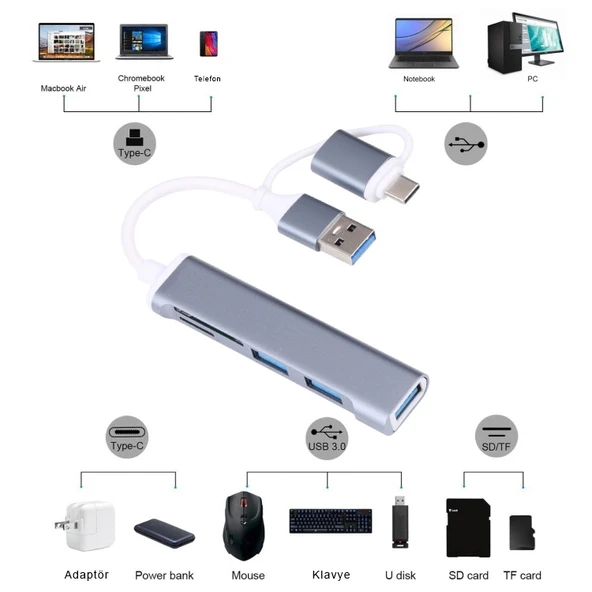 Type-C Usb 3.0 Sd Tf Kart Okuyucu 3x Usb 3.0 Hub Çevirici A807 - 4