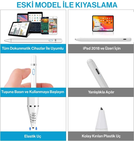 Tüm Cihazlar ile Uyumlu Stylus Hassas Yazı Çizim Kalemi 2. Nesil - 6