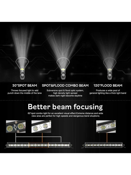 90W 30 Led Tek Sıra Off Road Yayıcı Gündüz Farı Lambası Projektör - 5
