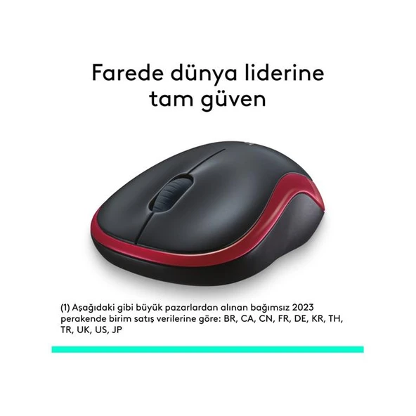 Logitech M185 910-002237 Kırmızı Optik Kablosuz Mouse - 2