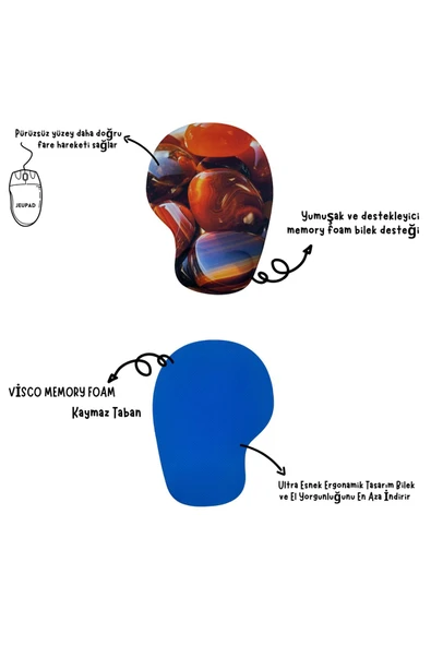 Bilek Destekli Memory Foam Kaymaz Taban Mouse Pad MSP-008 DESENLİ 6 - 2