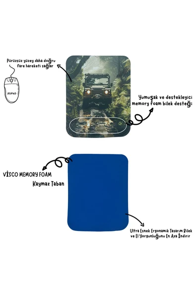 Bilek Destekli Memory Foam Kaymaz Taban Mouse Pad MSP-009 DESENLİ 7 - 2