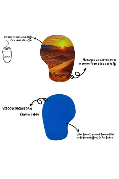 Bilek Destekli Memory Foam Kaymaz Taban Mouse Pad MSP-008 DESENLİ 4 - 2