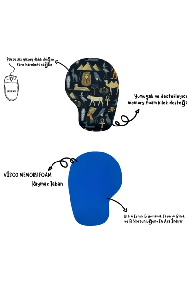 Bilek Destekli Memory Foam Kaymaz Taban Mouse Pad MSP-008 DESENLİ 3 - 2