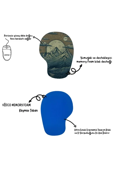 Bilek Destekli Memory Foam Kaymaz Taban Mouse Pad MSP-008 DESENLİ 13 - 2