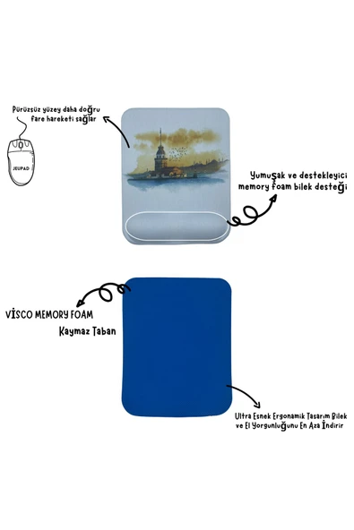Bilek Destekli Memory Foam Kaymaz Taban Mouse Pad MSP-009 DESENLİ 6 - 2
