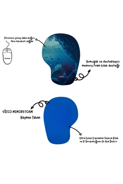 Bilek Destekli Memory Foam Kaymaz Taban Mouse Pad MSP-008 DESENLİ 9 - 2