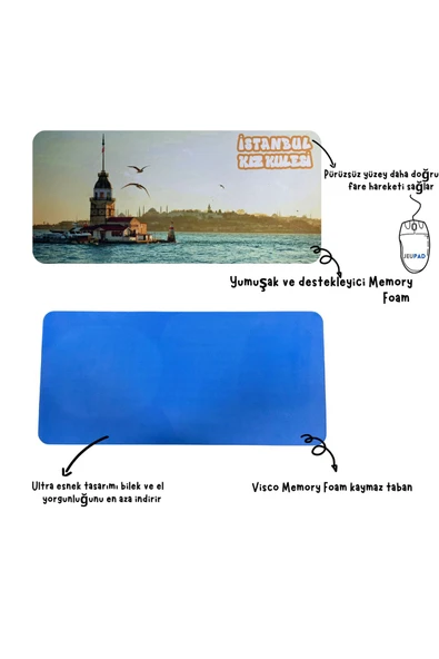 Büyük Boy Kız Kulesi Baskılı Memory Foam Kaymaz Taban Mouse Pad - 2