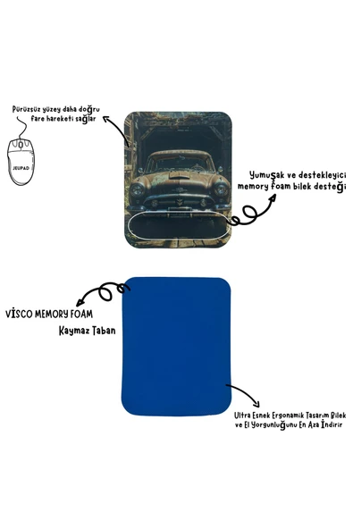 Bilek Destekli Memory Foam Kaymaz Taban Mouse Pad MSP-009 DESENLİ 1 - 2