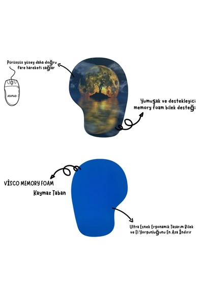 Bilek Destekli Memory Foam Kaymaz Taban Mouse Pad MSP-008 DESENLİ 18 - 2