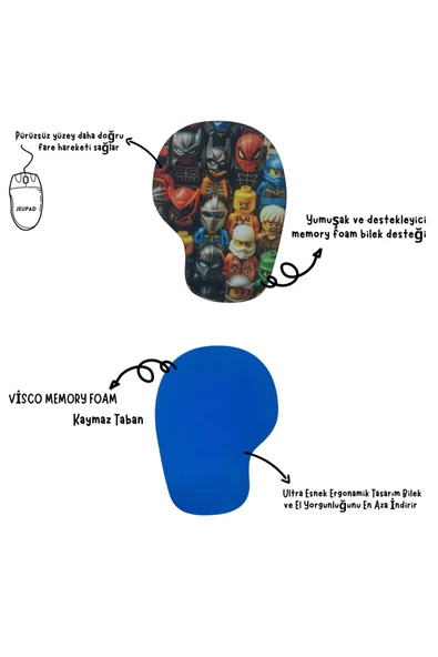 Bilek Destekli Memory Foam Kaymaz Taban Mouse Pad MSP-008 DESENLİ 7 - 2