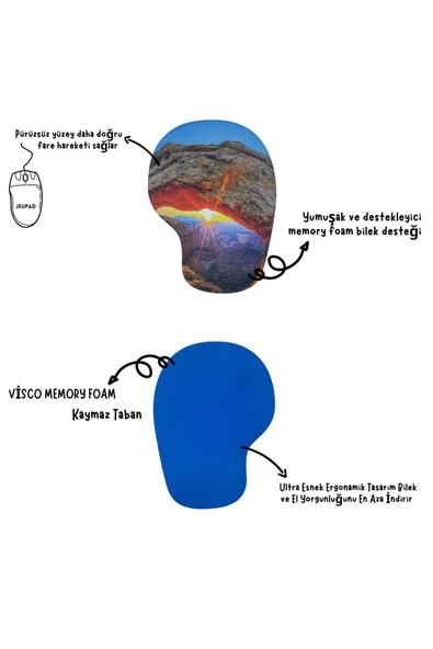 Bilek Destekli Memory Foam Kaymaz Taban Mouse Pad MSP-008 DESENLİ 15 - 2