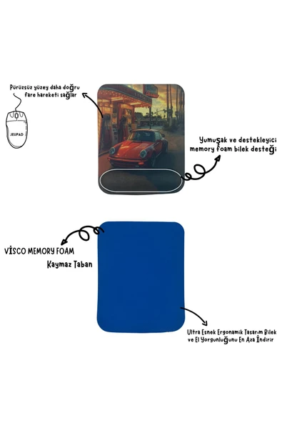 Bilek Destekli Memory Foam Kaymaz Taban Mouse Pad MSP-009 DESENLİ 5 - 2