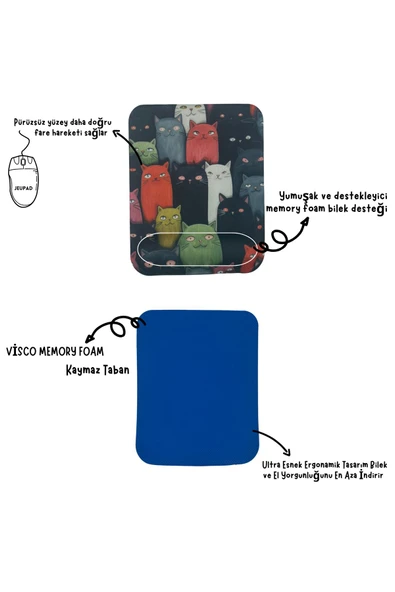 Bilek Destekli Memory Foam Kaymaz Taban Mouse Pad MSP-009 DESENLİ 12 - 2