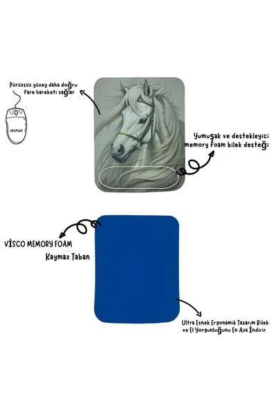 Bilek Destekli Memory Foam Kaymaz Taban Mouse Pad MSP-009 DESENLİ 8 - 2