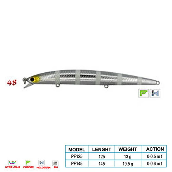 Wily CRAFTY CL:48 125mm 13gr 0-0.5m F