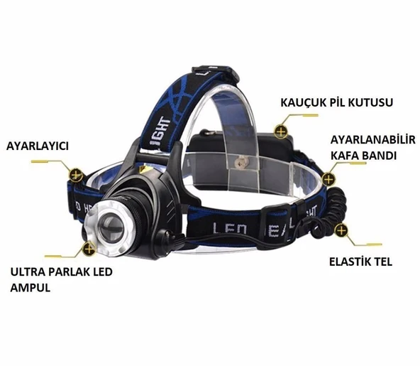 Cata CT-9123 USB Şarjlı Poyraz Kafa 200Lm IP44 Su Geçirmez COB Dağ Gece Balıkçılık USB Şarjlı Beyaz Işık 6400K - 4