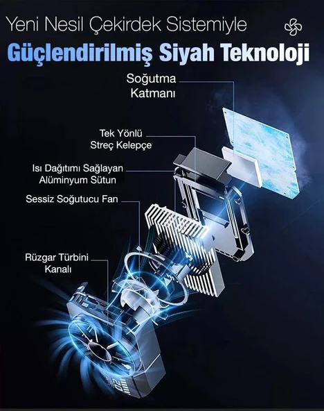 MEMO DL-A2 Cep Telefonu Soğutma Fanı Gamer Oyuncu Radyatör Soğutucu - Resim 9