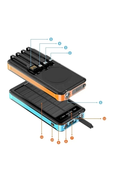 Solar Powerbank 1xusb 10.000mah Lcd Ekran Dahili Usb Mikro Type-c Powerbank - 8