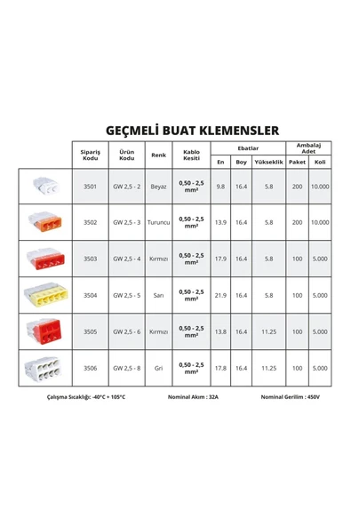 Gw 2,5 - 4 Geçmeli Buat Klemens - 100 Adet - 2