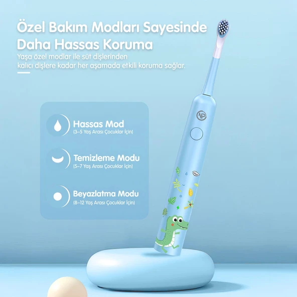 NPO Nicefeel X500 Çocuklar için Dakikada 39600 Titreşim, Şarjlı Sonic Profesyonel Diş Fırçası-Mavi - 3