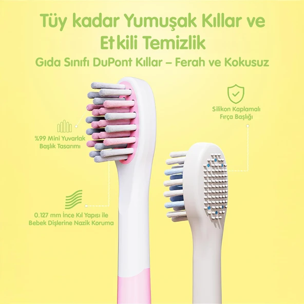 NPO Nicefeel X500 Çocuklar için Dakikada 39600 Titreşim,Şarjlı Sonic Profesyonel Diş Fırçası-Pembe - 4
