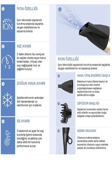 Fakir Ion Gold Saç Kurutma Makinesi - Siyah - Resim 4