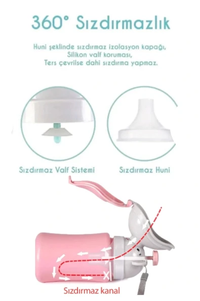 Çok Amaçlı Portatif Pratik Sızdırmaz Araba Yolculuk Çocuk Kız Erkek Pisuarı Lazımlık Küçük Tuvalet - 3