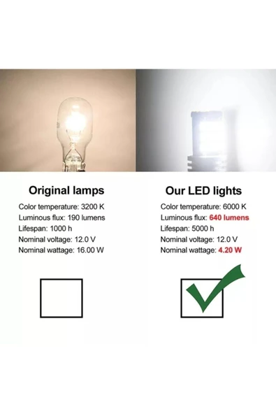 HLG T15 W16w Canbus 45 Led Beyaz Geri Vites Park Ampülü (2 Adet) T15 45 Led Ampul - 2