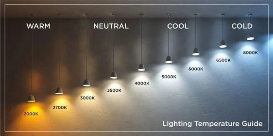 1 Adet Çok Kaliteli E14 Duy 5 Watt, 4200 Kelvin Beyaz Işık Led Ampul, Avize, Şamdan Ampulü Mum Ampul - 2