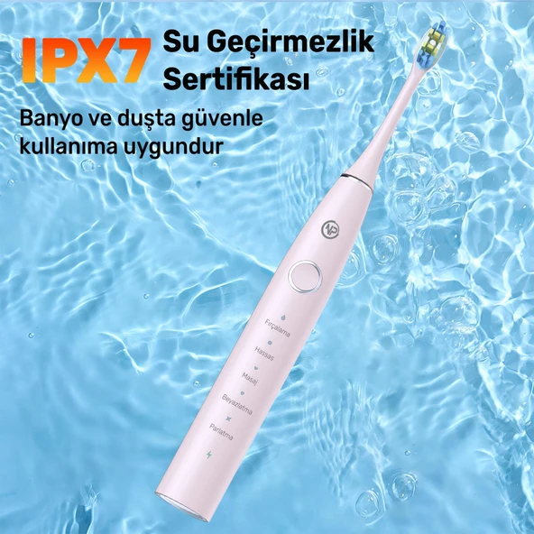 NPO Nicefeel X610-Z Dakikada 40000 Titreşim, Şarjlı Sonic Profesyonel Diş Fırçası-Pembe - 4