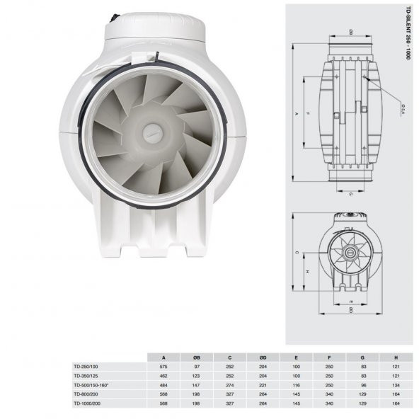 Soler & Palau TD 350/125 Susturuculu Ultra Sessiz 360 m³/h Ø125mm Yuvarlak Kanal Fanı Soler Palau Silent Tasarruflu AGMair Agm Havalandırma - 3