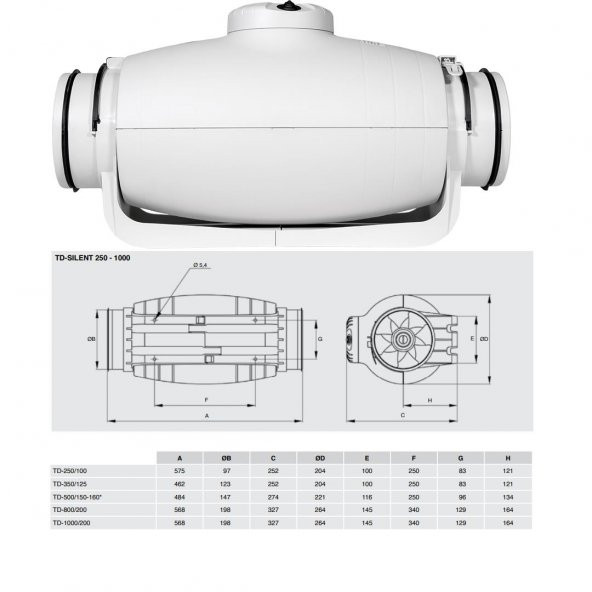 Soler & Palau TD 500/150-160 Susturuculu Ultra Sessiz 570 m³/h Ø150/160mm Yuvarlak Kanal Fanı Soler Palau Silent Tasarruflu AGMair Agm Havalandırma - 3