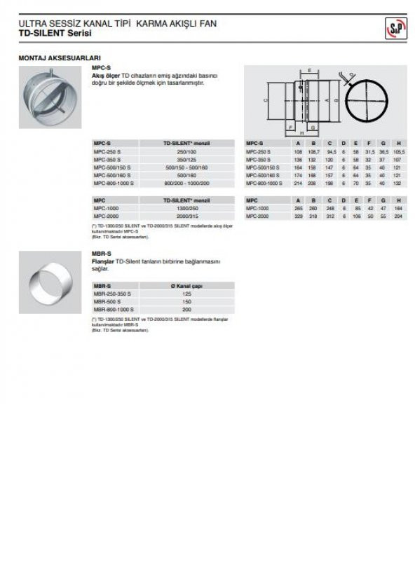 Soler & Palau TD 500/150-160 Susturuculu Ultra Sessiz 570 m³/h Ø150/160mm Yuvarlak Kanal Fanı Soler Palau Silent Tasarruflu AGMair Agm Havalandırma - 6