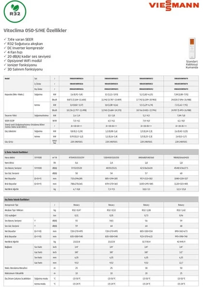 Viessmann Vitoclima 050-S/HE Pro Plus SWAA050MFA035 A++ 12000 BTU Inverter Duvar Tipi Klima - Montaj Dahil - 3