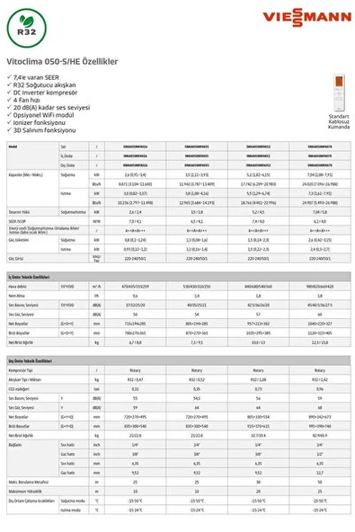 Viessmann Vitoclima 050-S/HE Pro Plus SWAA050MFA052 A++ 18000 BTU Inverter Duvar Tipi Klima - Montaj Dahil - 3