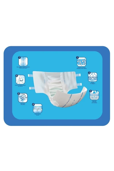 CANPED Hasta Bezi Küçük (s) 60 Adet (10'lu 6 Paket) - Resim 2