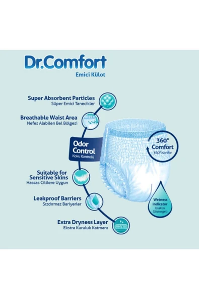 DR.COMFORT Yetişkin Emici Külot Medium30'lu 3 Paket 90 Adet - 3