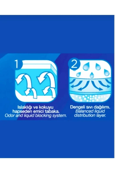 PROSAFE Tekstil Yüzeyli Bel Bantlı Yetişkin Hasta Bezi Large 30'lu 3 Paket 90 Adet - Resim 3