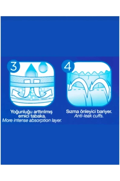 PROSAFE Tekstil Yüzeyli Bel Bantlı Yetişkin Hasta Bezi Large 30'lu 3 Paket 90 Adet - Resim 4