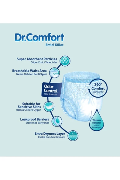 DR.COMFORT Hasta Bezi Yetişkin Emici Külot M-orta 60 Adet (2PK*30) - 3