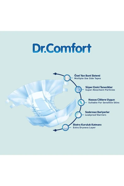 DR.COMFORT Yetişkin Hasta Bezi Bel Bantlı Tekstil Yüzeyli S - Küçük - Small 60 Adet (2PK*30) - 3