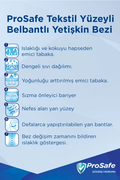 PROSAFE Belbantlı Yetişkin Hasta Bezi Xlarge 30'lu - 2